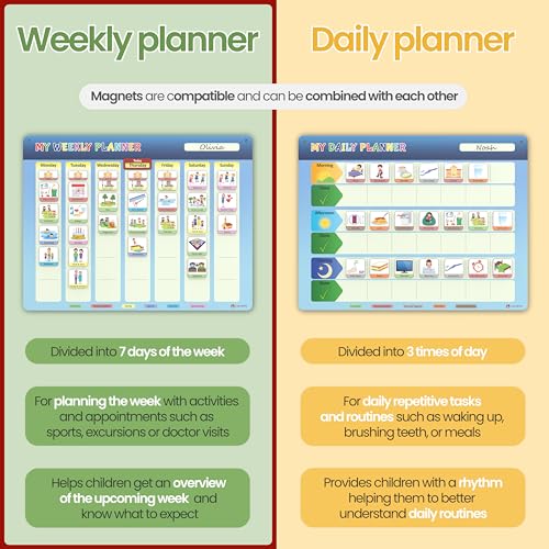 LIKARTO® Visual Timetable Weekly Planner for Kids - Montessori Magnetic Board