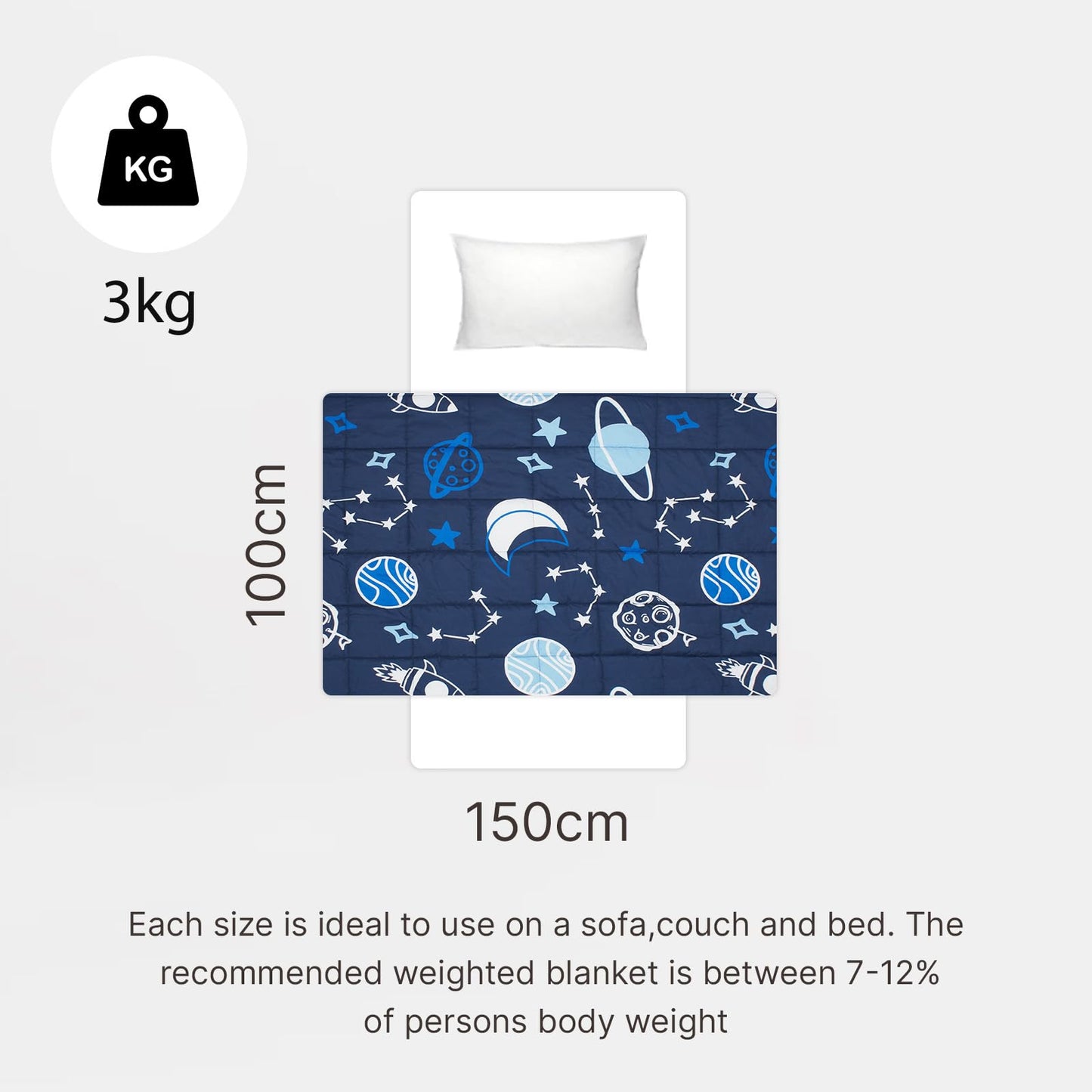 OHS Weighted Blanket Teddy Fleece 3kg Space Navy, Single Weighted Blanket for Adults Calming Stress Relief Anti Anxiety Weighted Blanket Gift for Men Women