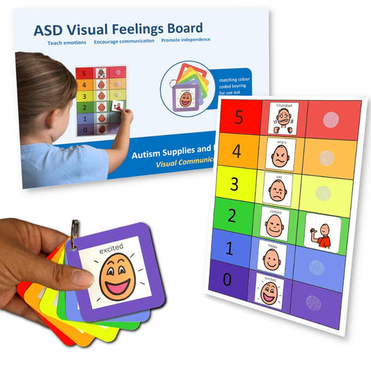 Colourful Feelings Chart for Children – 6 Emotion Cards Autism Lanyard – SEN - Autism