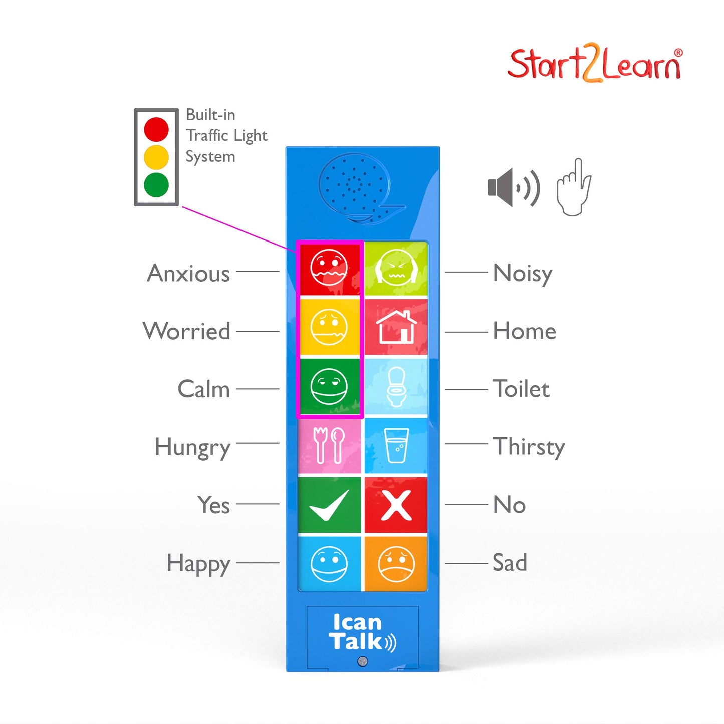 Start2learn UK iCan Talk Handheld Communication Sound Device for Special Needs