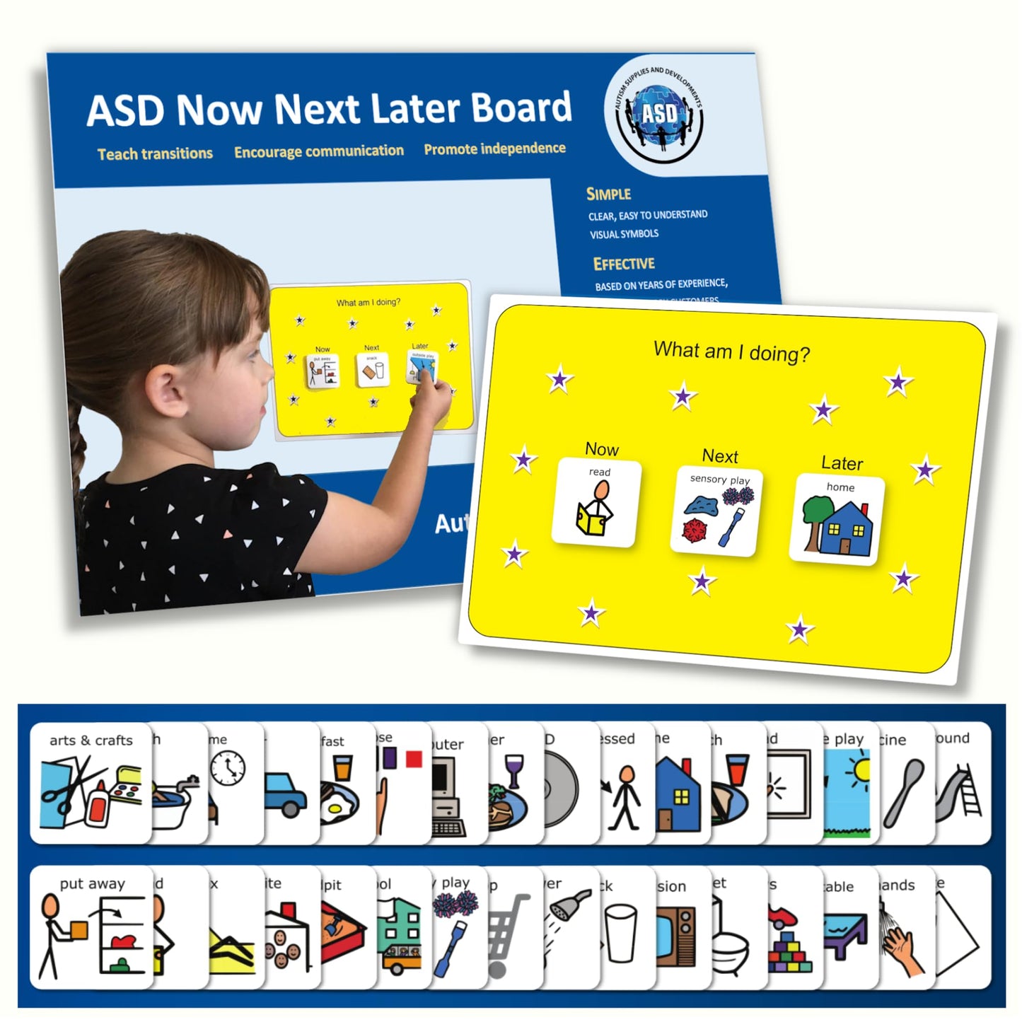 Now Next Later Board for Autism – Visual Timetable for Autistic Children with 32 Communication Cards – SEN – Chore Chart for kids –Autism Learning Resources