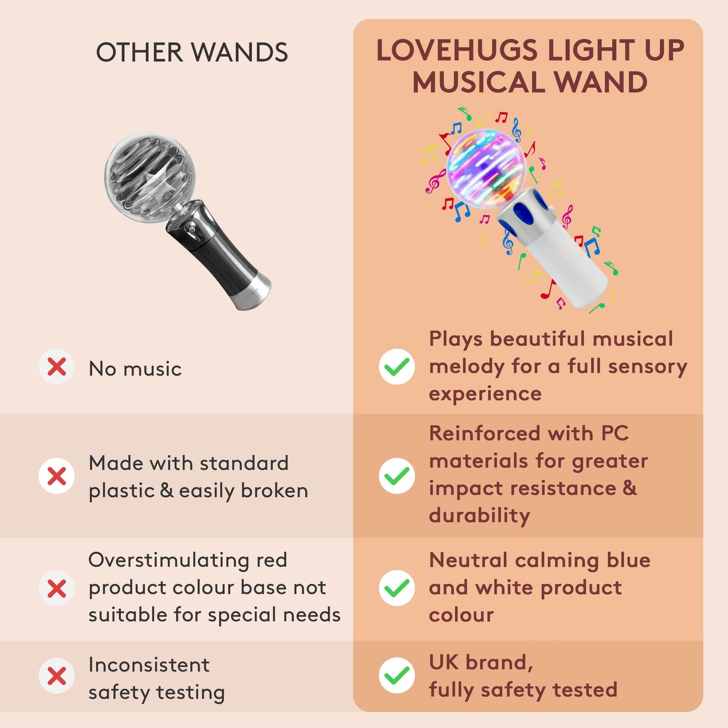 LoveHugs Musical Light Up Wand - Sensory Lights For Autism - Sensory Toys For Autism