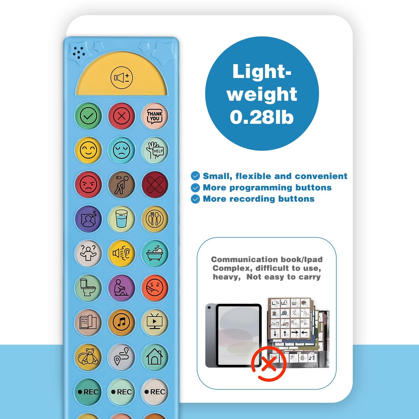 AAC Communication Device for Autism, Joyreal Autism Sensory Equipment for Speech Therapy