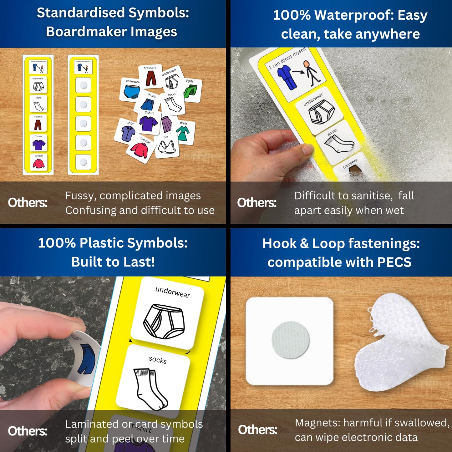 Visual Getting Dressed Schedule – Getting Dressed Routine Timetable Cards compatible with PECs Symbols & Boardmaker PCS (for non-verbal, ADHD, ASD, Autism, Kids, Children, Toddlers) (English)