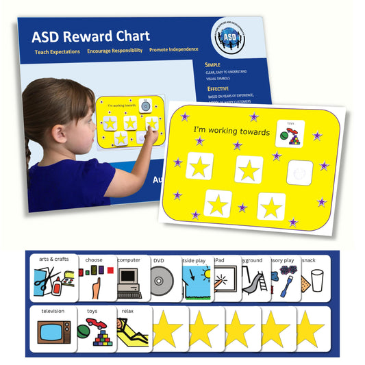 Reward Chart – Reusable Behaviour Management Visual Symbol Sticker Star Chart Board