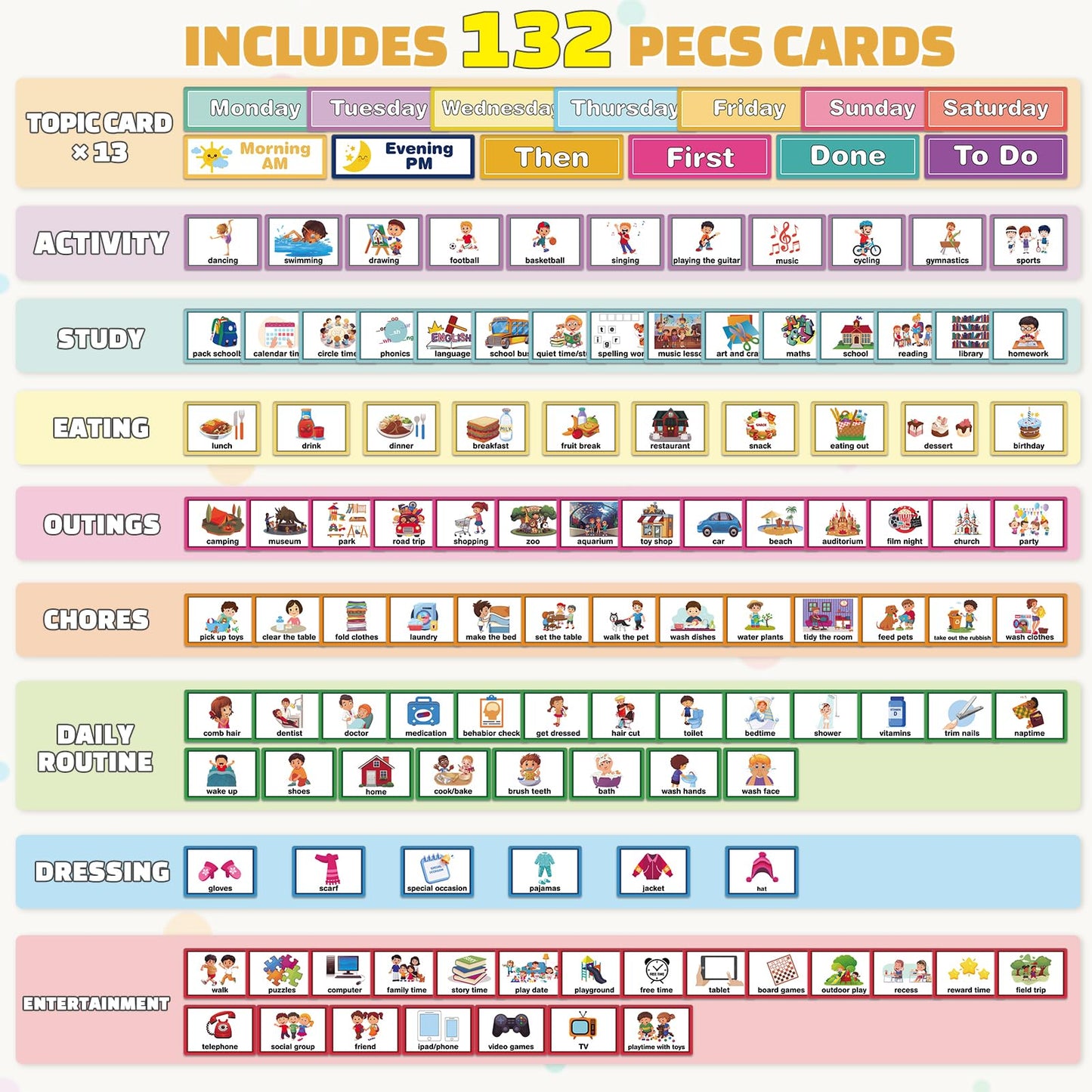 Visual Timetable 132 PECS Cards Weekly Behaviour Charts for Children, Now and Next Autism