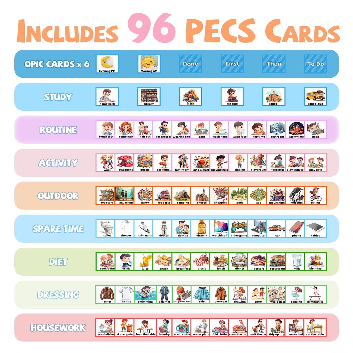 Sydzkjyxgs Visual Timetable for Kids 96 PECS Cards Daily Routine Chart 2 in1 Autistic Children